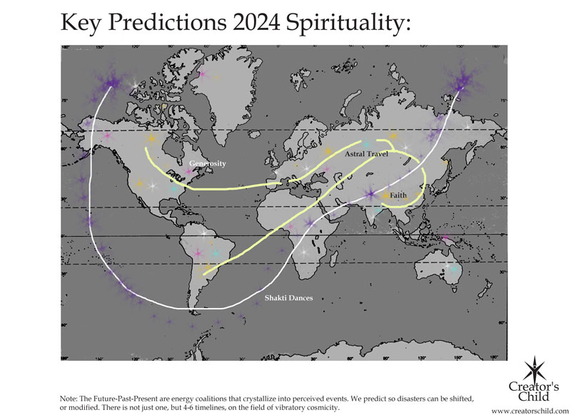 2024 Spiritual Predictions by Creator's Child