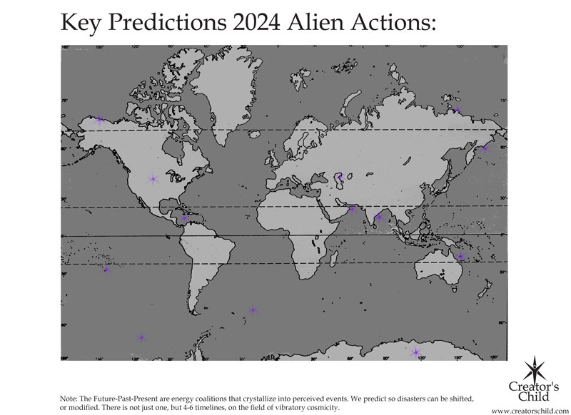 2024 Predictions of Alien Activity by Creator's Child