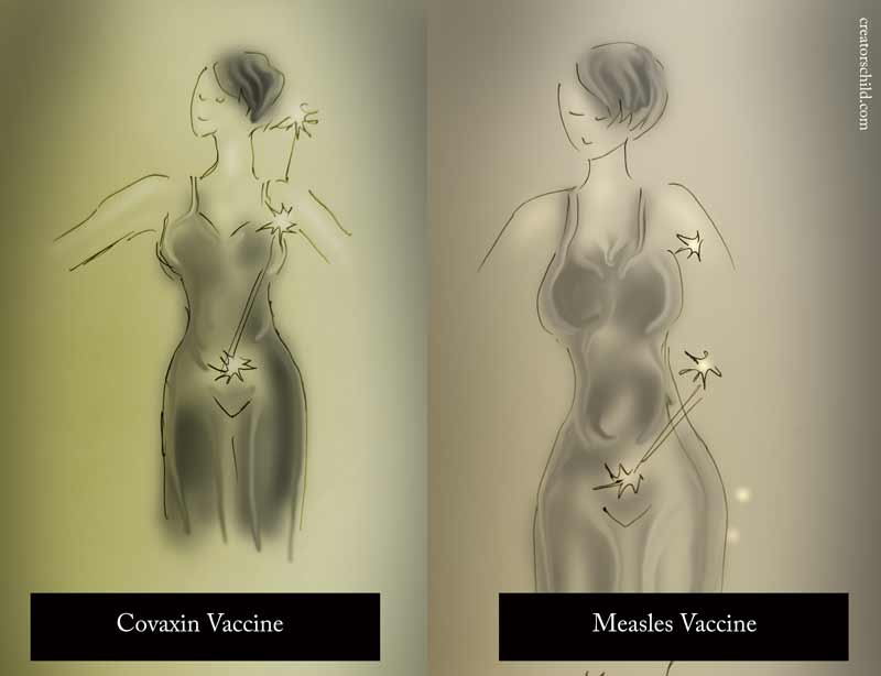 Corona Vaccine Aura Comparison