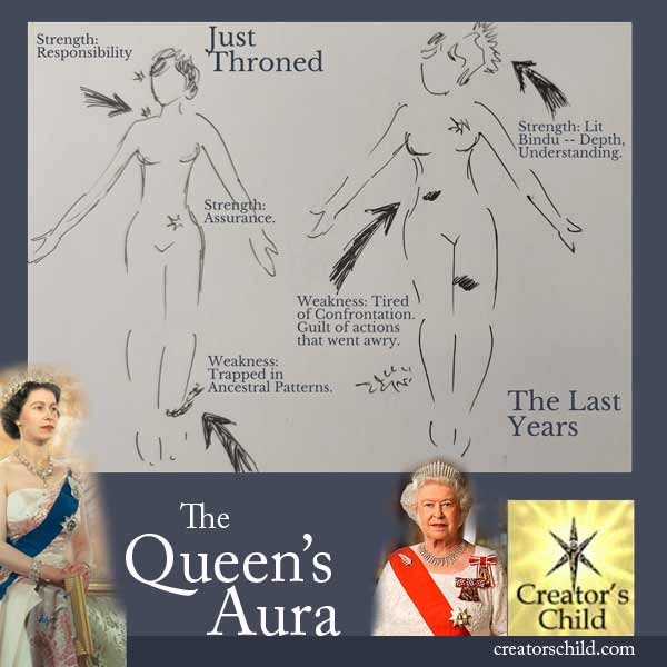 Queens Aura