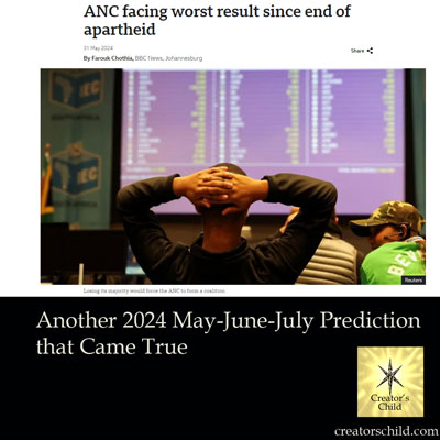 Predictions 2024 SA elections