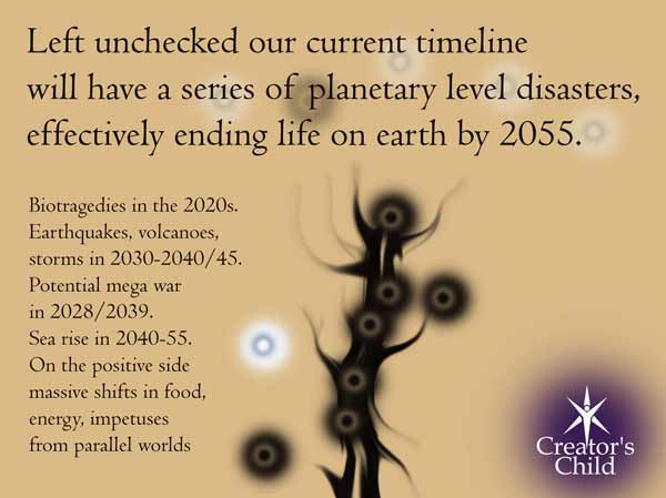 Future foreseen by Spiritual Masters Tarun & Celia Cherian