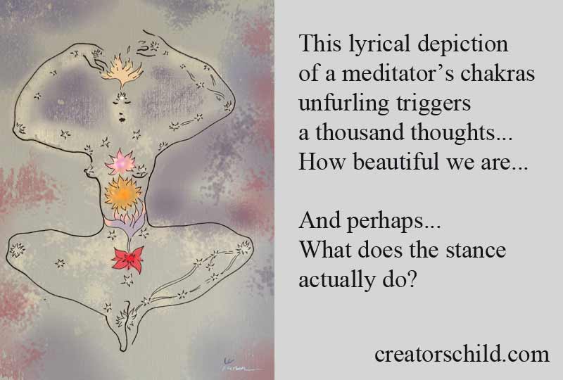 Lyrical CXhakra Painting by Spiritual Master Tarun Cherian