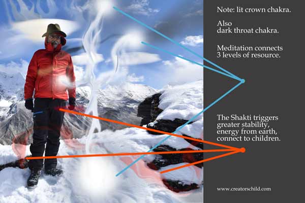 Col Sidhu n The Mountains